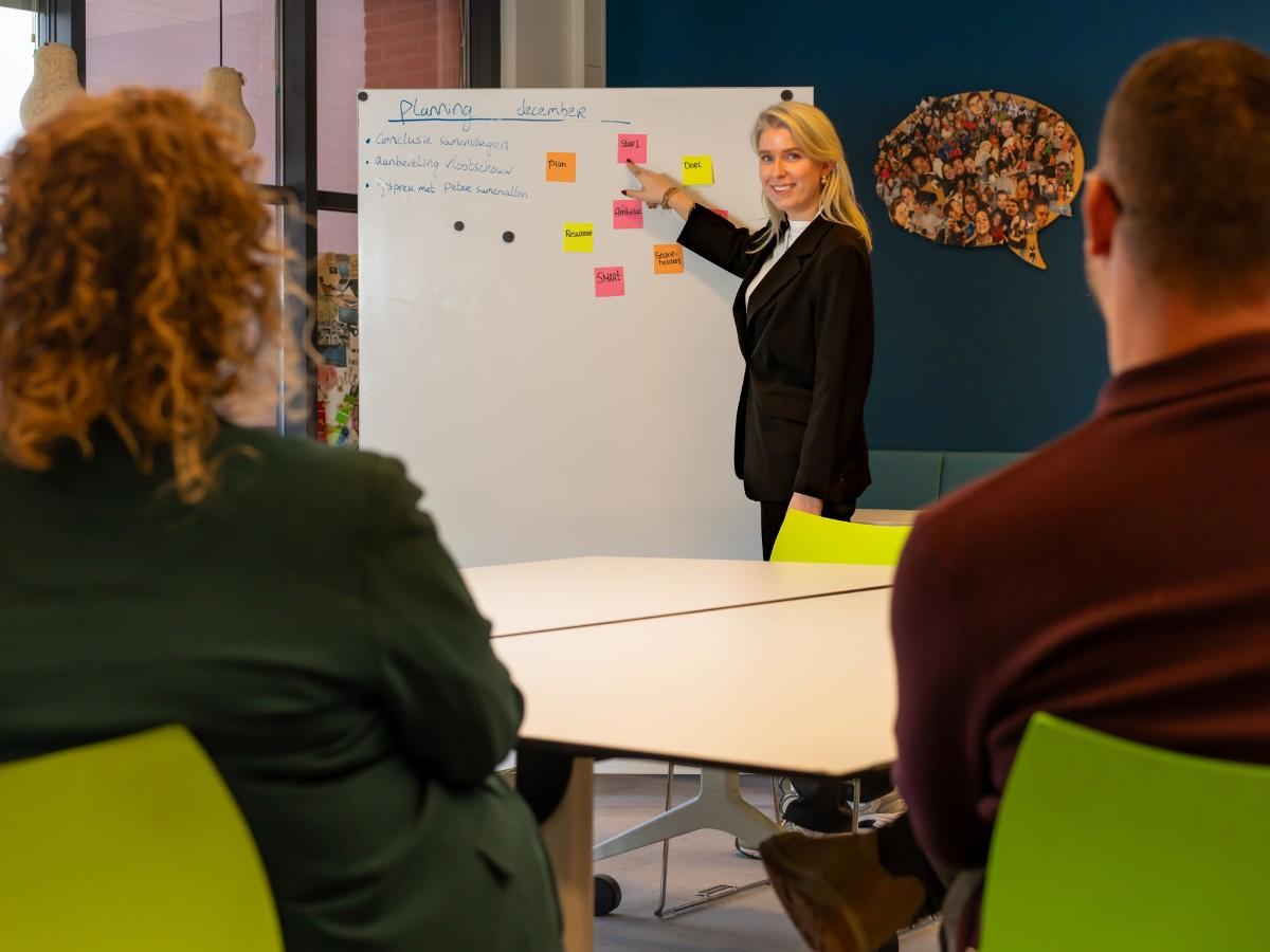 Zelfverzekerd Presenteren